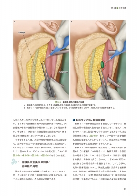 深頸筋膜の解剖学的構造から学ぶ 頸部郭清術 : 西嶌渡 | HMV&BOOKS