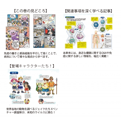 どっちが強い⁉︎A1からA30まで どっちが強い!?からだレスキュー 4 免疫バトル編 角川まんが科学