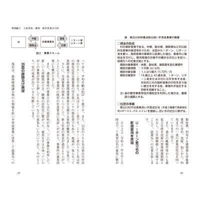 林業改良普及双書 No.202 森林環境譲与税 市町村の活用事例 Vol
