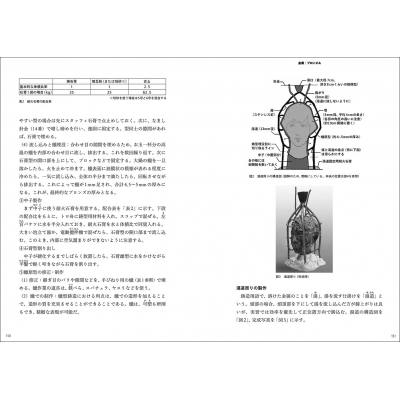 わからない彫刻つくる編 彫刻の教科書 : 冨井大裕 | HMV&BOOKS