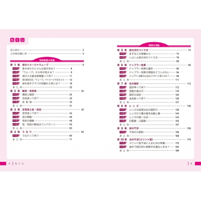 改訂版 大学入試 漆原晃の 物理基礎・物理 波動・原子 が面白いほどわかる本 : 漆原晃 | HMVu0026BOOKS online -  9784046052254