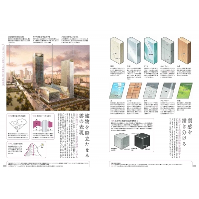 最高の建物と街を描く技術 建築知識 : 建築知識編集部 | HMV&BOOKS 