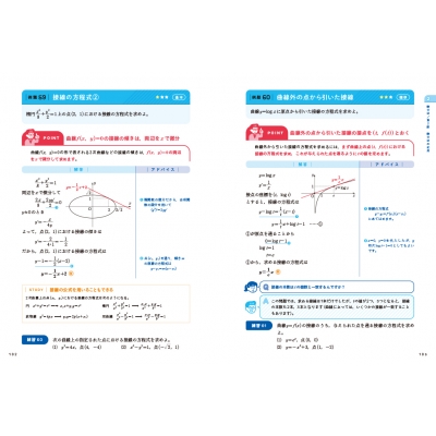 よくわかる高校数学III・C マイベスト参考書 : 山下元