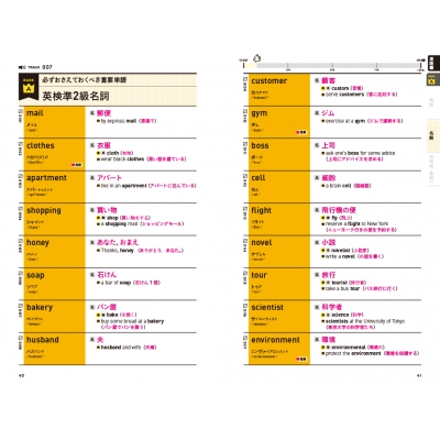 ランク順英検準2級英単語1550 単語+熟語・会話表現 : Gakken ランク順英検準2級英単語1550 単語+熟語・会話表現 : Gakken