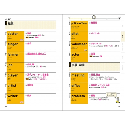 英検ランク順『ランク順英検4級英単語730』 ｜ 学研出版サイト