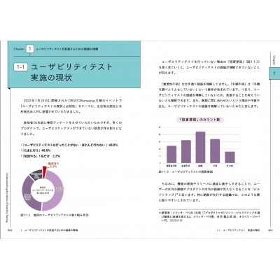 デジタルプロダクト開発のためのユーザビリティテスト実践ガイドブック