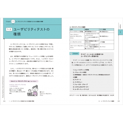 デジタルプロダクト開発のためのユーザビリティテスト実践ガイドブック