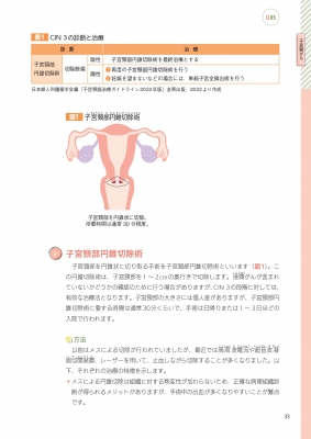 患者さんとご家族のための子宮頸がん・子宮体がん・卵巣がん治療