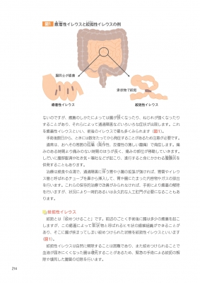 患者さんとご家族のための子宮頸がん・子宮体がん・卵巣がん治療