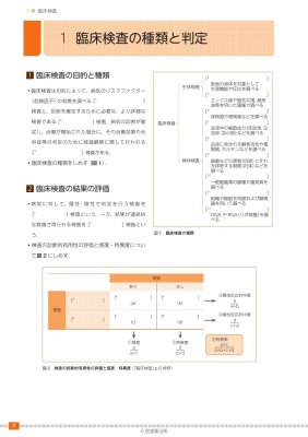 歯科衛生士書き込み式学習ノート 3|2023年度 臨床科目編 上 : 医歯薬