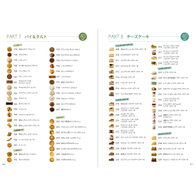 焼き菓子のレシピ大図鑑370／藤沢せりか 5127lipzzUL._SY200_QL15_.jpg