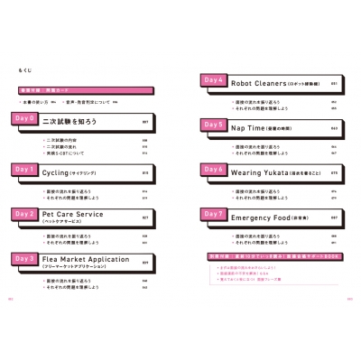 英検準2級二次試験・面接対策予想問題集 7日間完成! : Gakken 英検準2級二次試験・面接対策予想問題集 7日間完成! : Gakken
