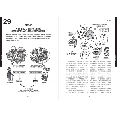 建築思想図鑑 THE VISUAL DICTIONARY OF ARCHITECTURAL