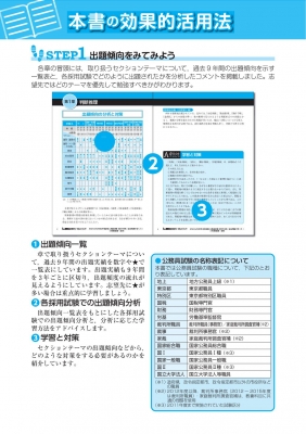 公務員試験本気で合格!過去問解きまくり! 地方上級・国家一般職