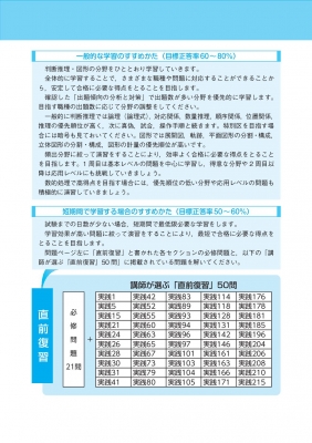 2021-2022年合格目標 公務員試験 本気で合格!過去問解きまくり! 2021-2022年合格目標 公務員試験 本気で合格! 過去問解きまくり
