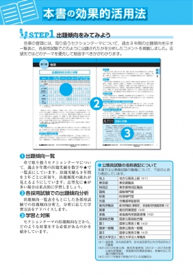 大卒程度公務員試験本気で合格!過去問解きまくり! 地方上級・国家一般