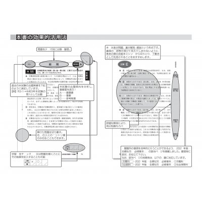 出る順社労士必修過去問題集 1|2024年版 労働編 出る順社労士シリーズ : 東京リーガルマインド LEC総合研究所 社会保険労務士試験部 |  HMVu0026BOOKS online - 9784844968757