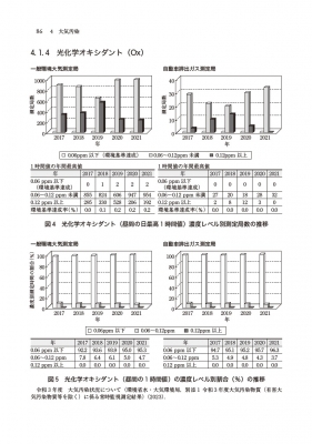 '03 理科年表CD―ROM 丸善、「理科年表CD-ROM」の体験版をダウンロード配布