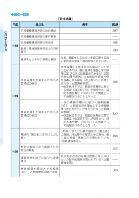 司法試験予備試験完全整理択一六法民法 2024年版 司法試験&予備試験