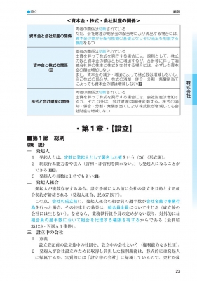 司法試験予備試験完全整理択一六法 商法 2024年版 司法試験&予備