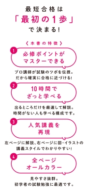 ゼロからスタート!馬淵敦士のケアマネ1冊目の教科書 2024年度版 : 馬淵