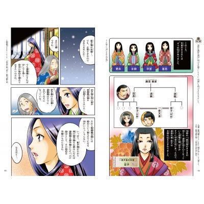 紫式部 はなやかな宮廷文学『源氏物語』の作者 学研まんが日本と