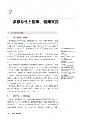 助産師基礎教育テキスト　4冊セット 00261400.jpg