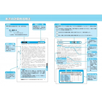 弁理士試験体系別短答過去問特許法・実用新案法・意匠法・商標法 ２０２４年版 第２０版/東京リ-ガルマインド/東京リーガルマインドＬＥＣ総合研究所弁理（単行本） 弁理士試験 体系別短答過去問 特許法・実用新案法・意匠法・商標