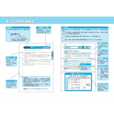 Kaoru　2冊　弁理士試験体系別短答過去問条約・著作権法・不正競争防止法 ヨドバシ.com - 弁理士試験 体系別短答過去問 条約・著作権法