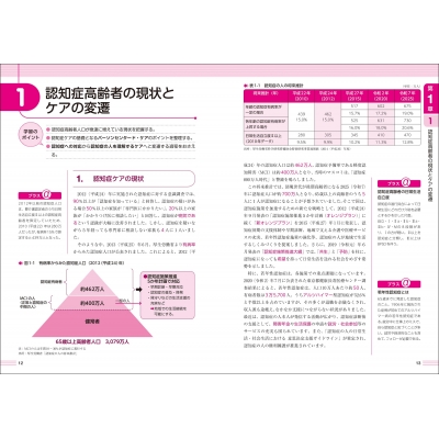 この1冊でらくらく合格!認知症ケア専門士テキスト&予想問題集 2024年版