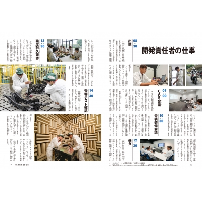 キャリア教育支援ガイドお仕事ナビ 27 自動車に関わる仕事 : お