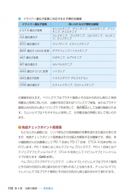 患者さんと家族のための肺がんガイドブック 2023年版 悪性胸膜中皮腫