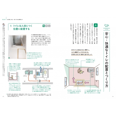 犬のための家づくり解剖図鑑 犬も人も幸せになる家づくりの工夫 : 建築