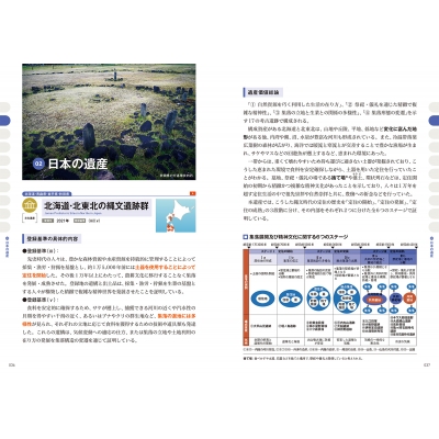 世界遺産検定1級セット　 値下げ可能です 2025年最新】世界遺産検定1級の人気アイテム - メルカリ