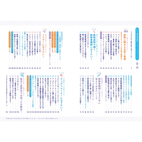 トリマー トレーニング 動物看護 アカデミー通信講座 DVDセット