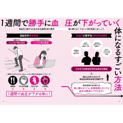 1週間で勝手に血圧が下がっていく体になるすごい方法 : 加藤雅俊