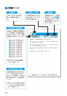 出る順マンション管理士分野別過去問題集 2024年版 : 東京