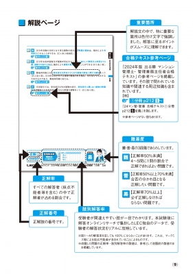 2024年版 出る順マンション管理士 分野別過去問題集 : 東京リーガルマインド LEC総合研究所 マンション管理士・管理業務主任者試験部 |  HMVu0026BOOKS online - 9784844974123