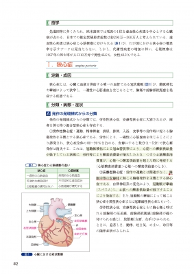 Visual Core Pharma 薬物治療学 : 吉尾隆 | HMV&BOOKS online - 9784525721039