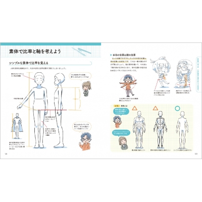イラスト 絵 デッサン 参考書 まとめ セット 新選組: イラスト版オリジナル (FOR BEGINNERSシリーズ イラスト