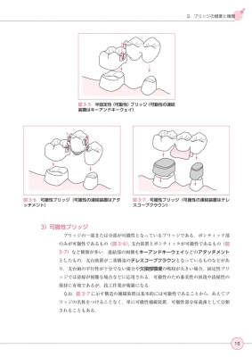 書籍]/歯冠修復技工学 (最新歯科技工士教本)/全国歯科技工