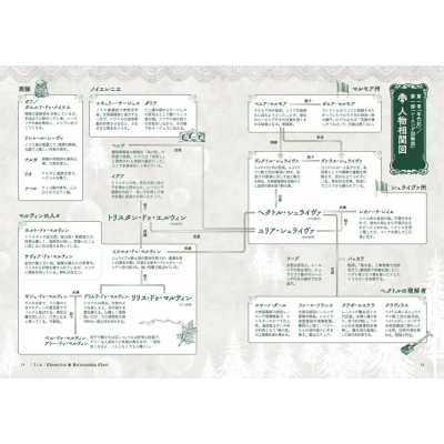 レーエンデの歩き方 『レーエンデ国物語』公式ガイドブック : 多