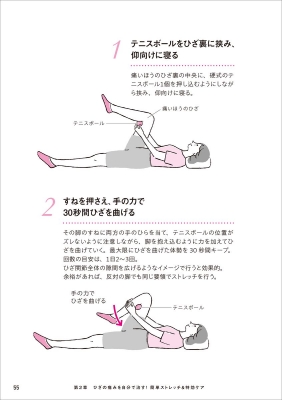図解今すぐ治せる!変形性膝関節症・ひざ痛 痛み取りのカリスマ