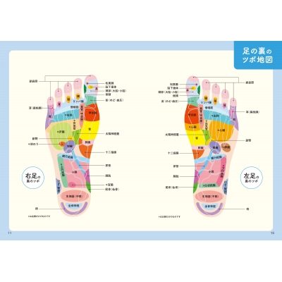 速効！！　ツボ健康法　健康家族シリーズ ツボ健康法 健康家族シリーズ - メルカリ