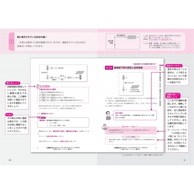 根本正次のリアル実況中継司法書士合格ゾーンテキスト 1|令和7