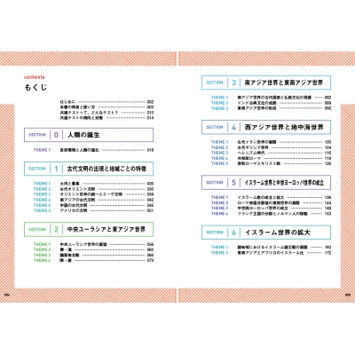 きめる!共通テスト 歴史総合+世界史探究 きめる!共通テスト きめる!共通テスト 歴史総合+世界史探究 きめる!共通テスト