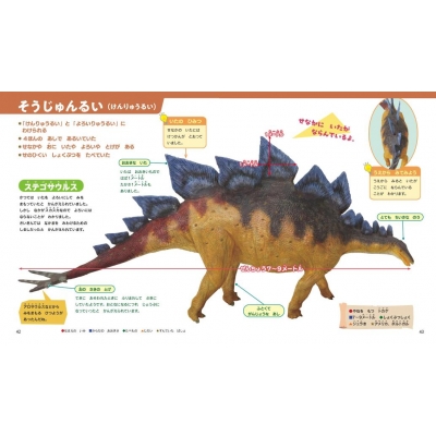 ほしぞらでんしゃ りゅうせいごう & しんかんせんでビューン