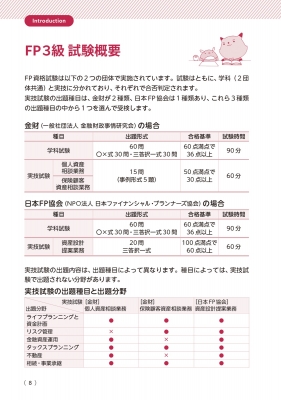 Amazon.co.jp: 【CBT模試4回分フル搭載】スゴい！だけじゃない