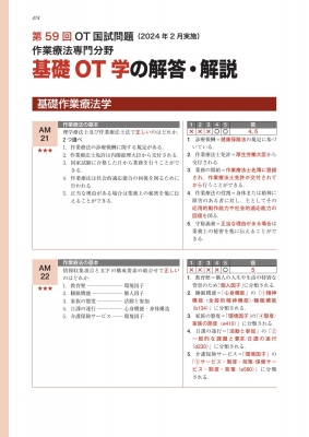 理学療法士・作業療法士国家試験必修ポイント 基礎OT学 2025