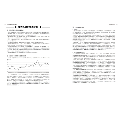 2025年度用 鉄緑会東大化学問題集 資料・問題篇 / 解答篇 2015-2024 : 鉄緑会化学科 | HMV&BOOKS online -  9784046069856